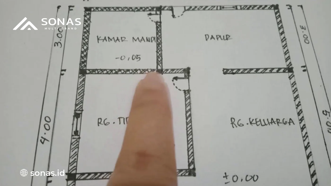 Cara Baca Denah Tipe Rumah Secara Detail