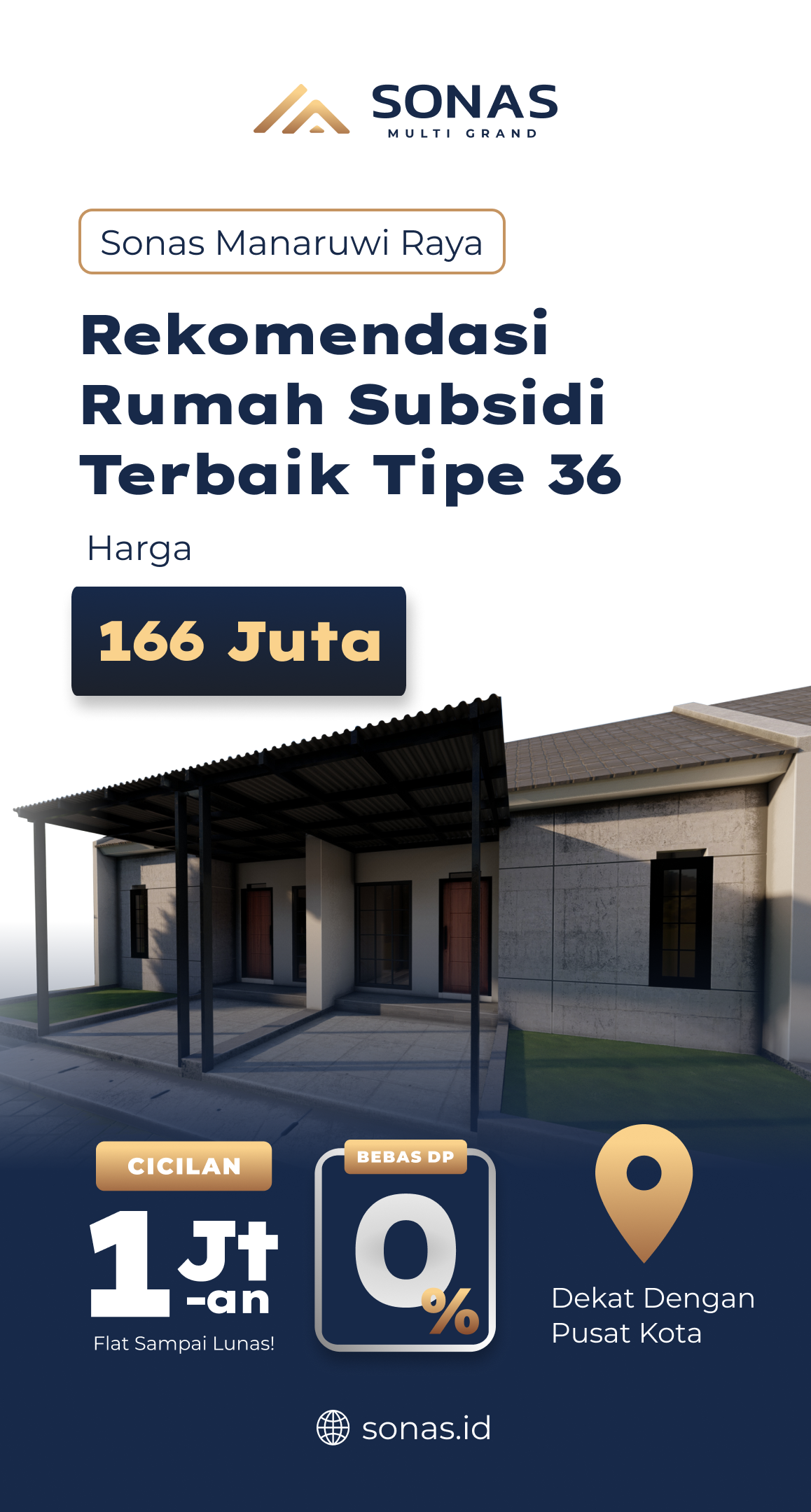 Rekomendasi Rumah Subsidi Terbaik Tipe 36