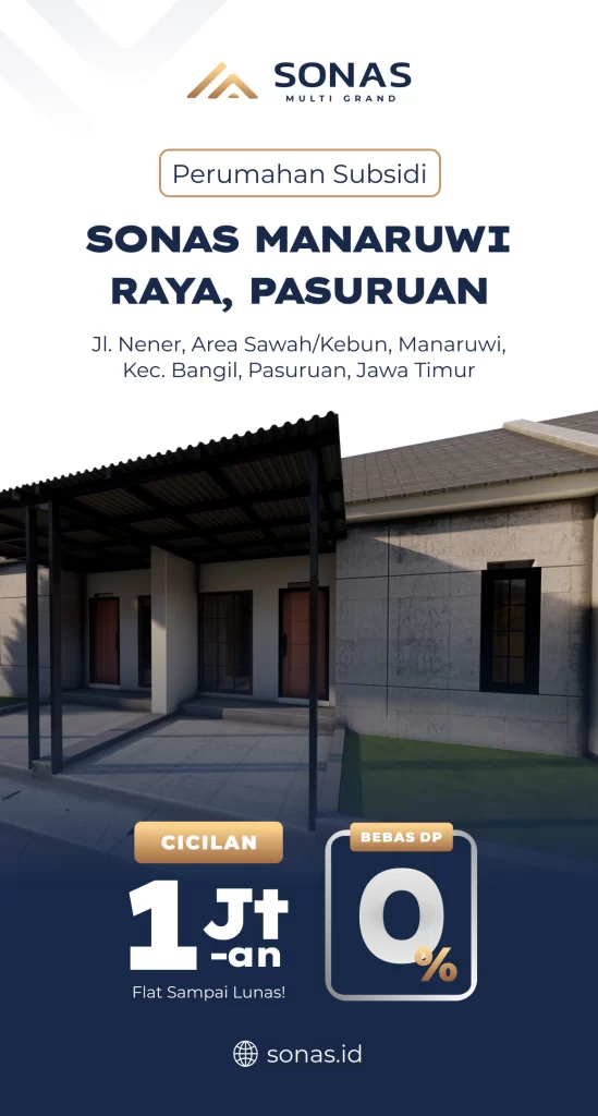 Rekomendasi Perumahan Aman dan Berkualitas