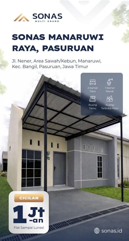 Rekomendasi Rumah Subsidi Legalitas Aman