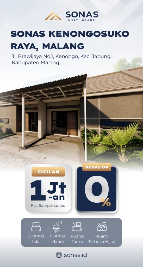 Rekomendasi Rumah Subsidi Fasilitas Lengkap